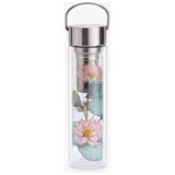 Flowtea Padma