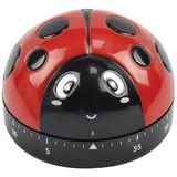 Legami Tea-Timer Ladybug